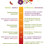 jardiniales_2026_programme